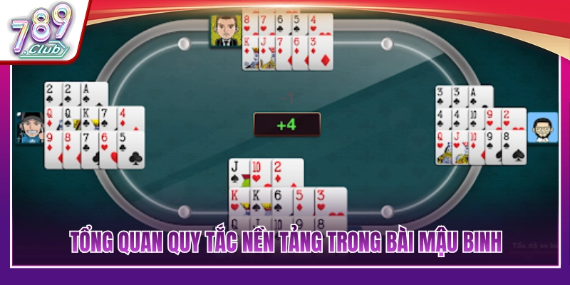 Quy luật cơ bản và hướng dẫn bài mậu binh